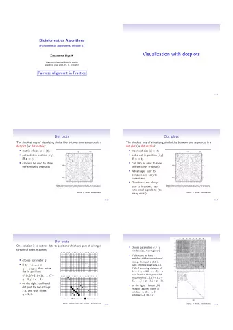 Visualization with dotplots  Zsuzsanna Lipt  ak  Masters in Medical Bioinformatics  academic year