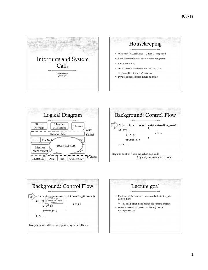 interrupts and system