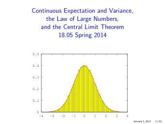 Continuous Expectation and Variance, the Law of Large Numbers, and the Central Limit Theorem 18.05