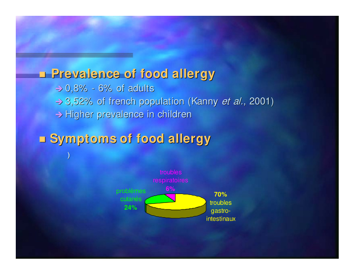 prevalence of food allergy prevalence of food allergy