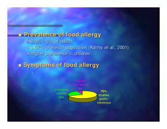 Prevalence of food allergy  Prevalence of food allergy    0,8%  0,8% -  - 6%  6% of
