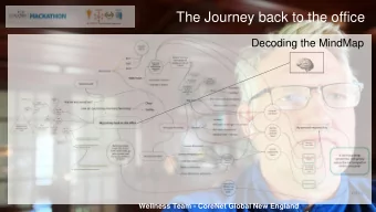 The Journey back to the office  Decoding the MindMap  Wellness Team - CoreNet Global New England