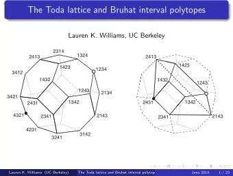 The Toda lattice and Bruhat interval polytopes  Lauren K. Williams, UC Berkeley  2314  1324  2413