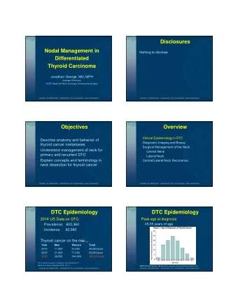 Disclosures  Nodal Management in  Nothing to disclose  Differentiated  Thyroid Carcinoma  Jonathan
