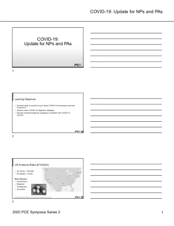 COVID-19:  Update for NPs and PAs  1  Learning Objectives   Describe what is currently known