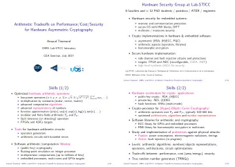 Hardware Security Group at Lab-STICC 8 faculties and  12 PhD students / postdocs / ATER /