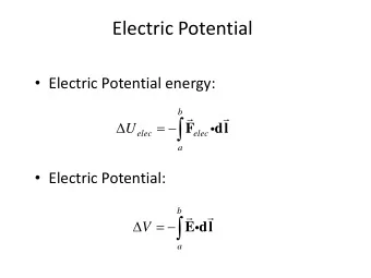 Field is the (negative of) the Gradient  of Potential  dU  dV        F  E  x  x  dx  dx