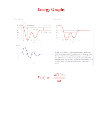 Energy Graphs F ( x ) =  dU ( x )  dx  1  Block-Spring System  2  Homework Set 13 - Due Mon.