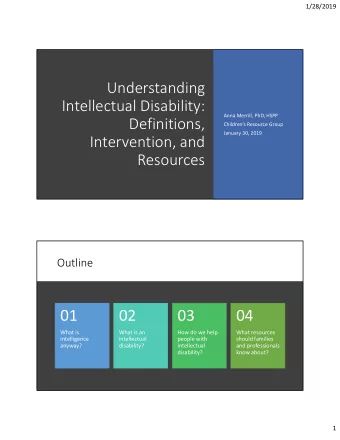01  02  03  04  What is  What is an  How do we help  What resources  intelligence  intellectual