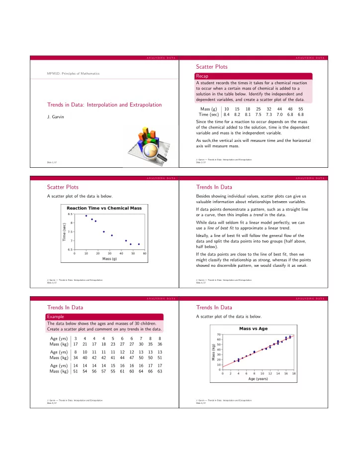 scatter plots