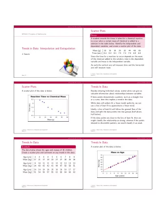 Scatter Plots  MPM1D: Principles of Mathematics  Recap  A student records the times it takes for a