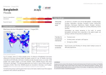 Briefing Note  3 August 2016  Bangladesh Floods  Need for international  Not required  Low