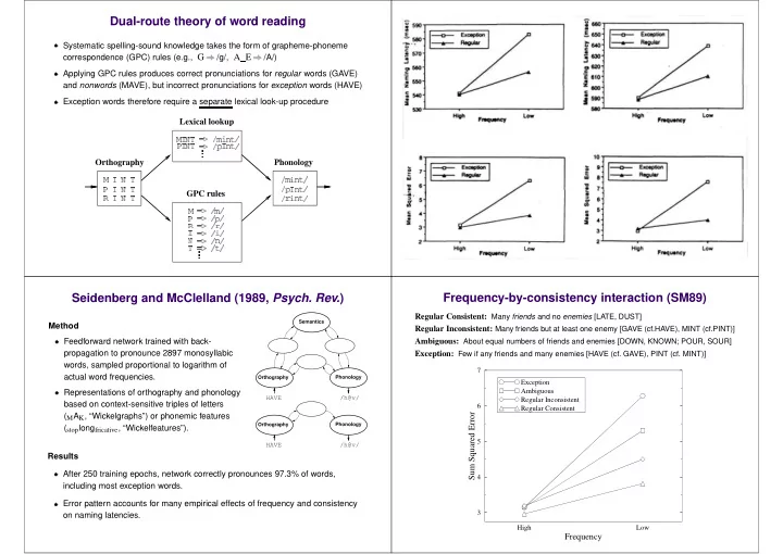 dual route theory of word reading