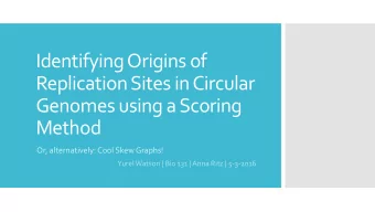 Identifying  Origins  of    Replication  Sites  in  Circular    Genomes