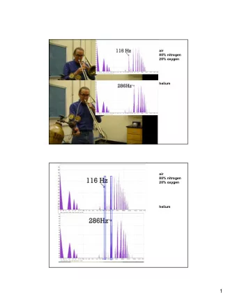 1  The process of deep-frying can be divided into four stages: (1) Initial heating. The surface of