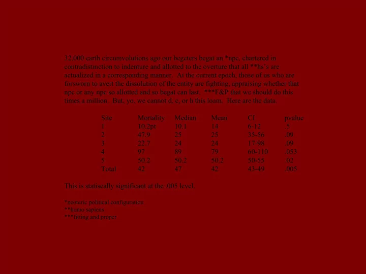 32 000 earth circumvolutions ago our begeters begat an