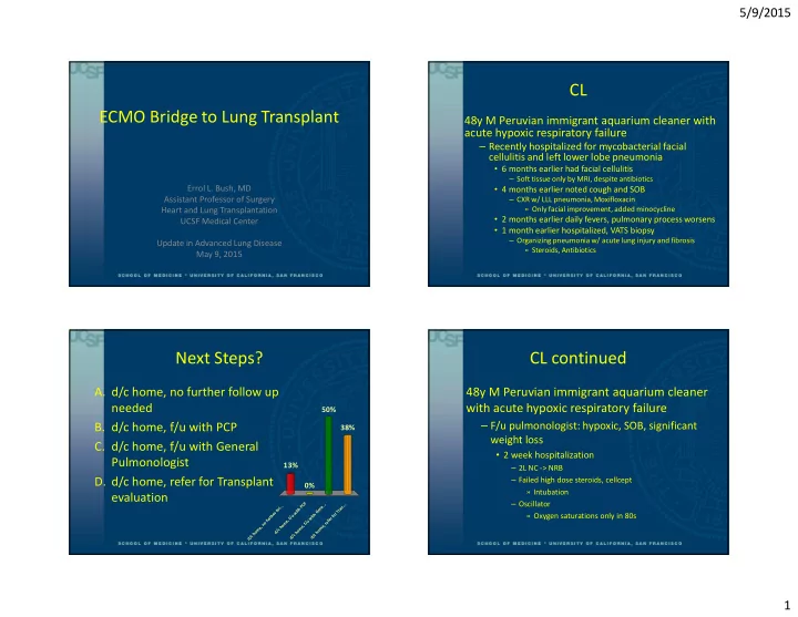 cl ecmo bridge to lung transplant