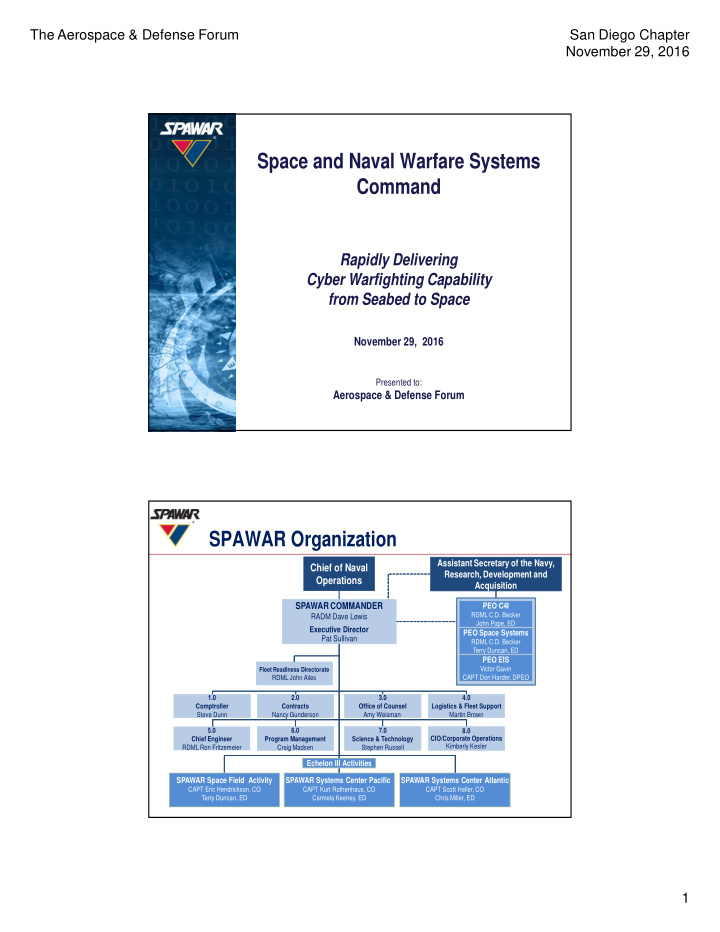 space and naval warfare systems command
