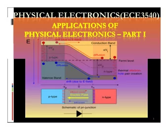 PHYSICAL ELECTRONICS(ECE3540)  APPLICATIONS OF  APPLICATIONS OF  PHYSICAL ELECTRONICS  PART I