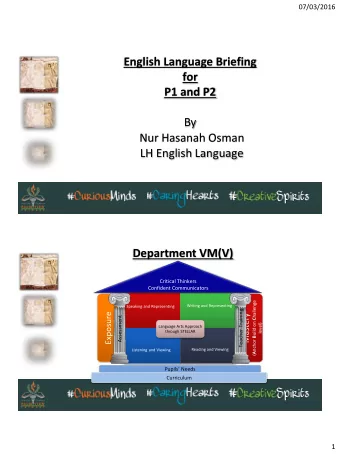 P1 and P2  By  Nur Hasanah Osman  LH English Language  Department VM(V)  Critical Thinkers