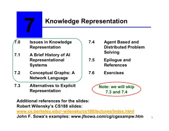 7  Knowledge Representation  7.0  Issues in Knowledge  7.4  Agent Based and  Representation