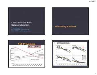 AVF Prevalence  60.6% (April 2012)  Fistula First Initiative advocated for a 66%  prevalence of
