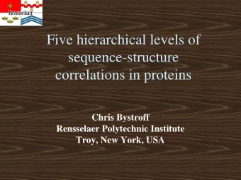 Five hierarchical levels of  sequence-structure  correlations in proteins  Chris Bystroff