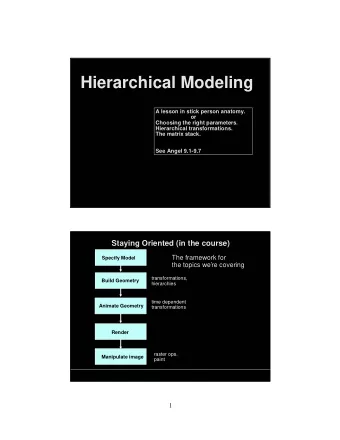 Hierarchical Modeling  A lesson in stick person anatomy.  A lesson in stick person anatomy.  or  or
