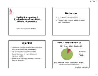Disclosures  Long-term Consequences of   No conflict of interest to disclose.  Bronchopulmonary