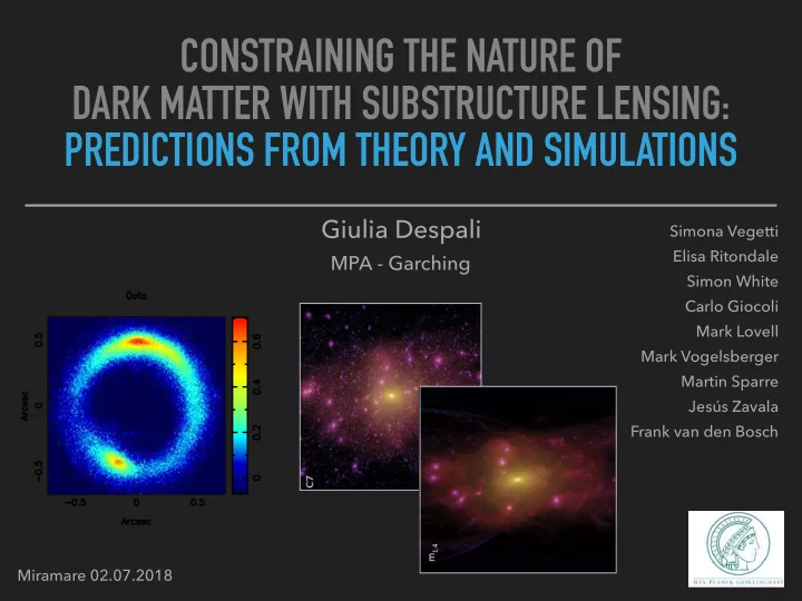 constraining the nature of dark matter with substructure