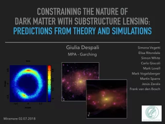 CONSTRAINING THE NATURE OF  DARK MATTER WITH SUBSTRUCTURE LENSING:  PREDICTIONS FROM THEORY AND