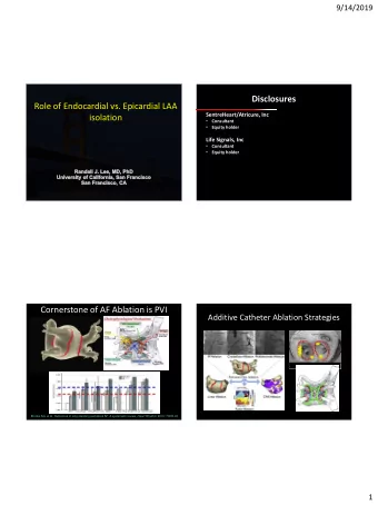 Disclosures  Role of Endocardial vs. Epicardial LAA  SentreHeart/Atricure, Inc  isolation