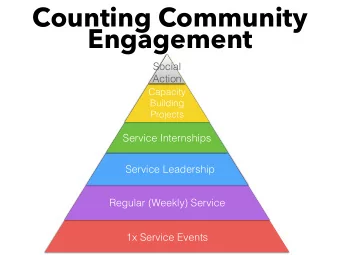 Counting Community  Engagement  Social  Action  Capacity  Building  Projects  Service Internships