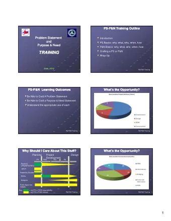 TRAINING  TRAINING  Wrap Up  Date, 2010  Date, 2010  PS-P&amp;N Training  PS  PS-  -P&amp;N