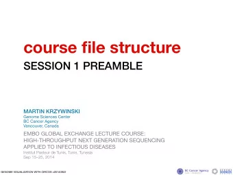 course file structure  SESSION 1 PREAMBLE  MARTIN KRZYWINSKI  Genome Sciences Center  BC Cancer