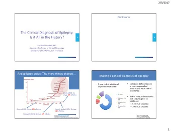 The Clinical Diagnosis of Epilepsy:  Is it All in the History?  Susannah Cornes, MD  Associate