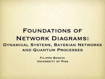 Foundations of  Network Diagrams:  Dynamical Systems, Bayesian Networks  and Quantum Processes