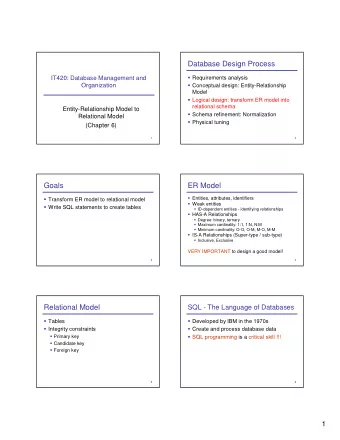 Database Design Process  Requirements analysis  IT420: Database Management and  Conceptual