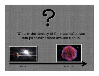 What is the density of the material in the sub-pc environment around SNe-Ia  1d16  cm