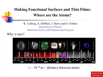 Making Functional Surfaces and Thin Films:  Where are the Atoms?  K. Ludwig, A. DeMasi, J. Davis