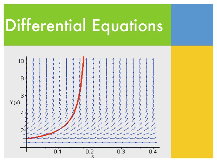 differential equations