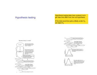 Hypothesis testing  get data that differ from the null hypothesis. If the data would be quite