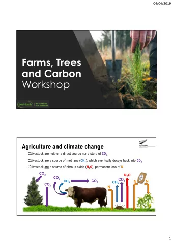Farms, Trees  and Carbon  Workshop  Agriculture and climate change  Where do livestock emissions