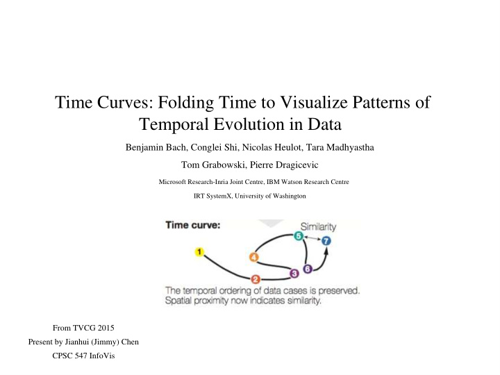 time curves folding time to visualize patterns of