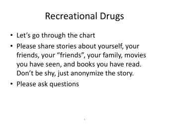 Recreational Drugs  Lets go through the chart  Please share stories about yourself, your
