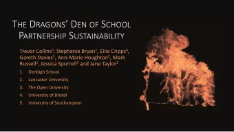 Workshop overview  1. Our practice  SUPI  team pitches (4 x 3 mins)  note the benefits to