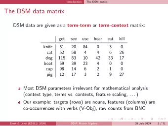 The DSM data matrix DSM data are given as a term-term or term-context matrix:  get  see  use  hear