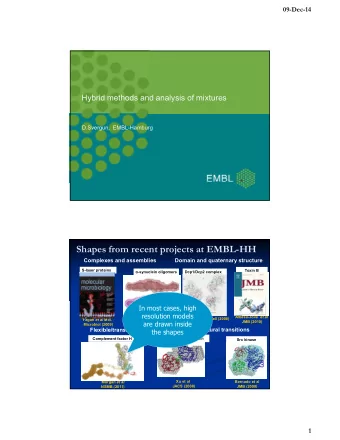 Shapes from recent projects at EMBL-HH  Complexes and assemblies  Domain and quaternary structure