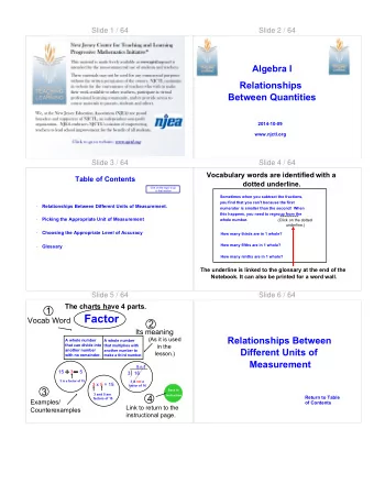 Factor  Vocab Word  2  Its meaning  Relationships Between  (As it is used  A whole number  A whole