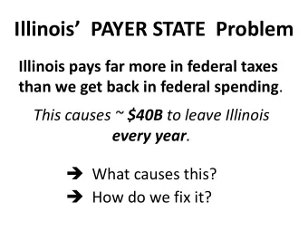 Illinois  PAYER STATE  Problem  Illinois pays far more in federal taxes than we get back in